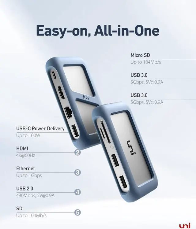Alt view image 5 of 7 - USB C Hub, uni 8-in-1 USB C Dock with 90cm Longer Detachable Cable, multiport of 4K @60Hz HDMI, 1-Gbps LAN, 100W PD, 5 Gpbs USB 3.0, Compatible with iPad Pro, MacBook Pro/Air, Dell XPS, Galaxy, etc.