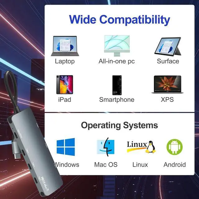 Alt view image 4 of 7 - USB C to USB C Hub 10Gbps 7-in-1 with 3 USB-C 3.2 Gen2 10Gbps, 3 USB 3.2 10Gbps Ports, 100W Power Delivery with 10Gbps Data, USB-C Gen 2 Hub Adapter for MacBook Pro/Air, Chromebook, XPS, USB C devices