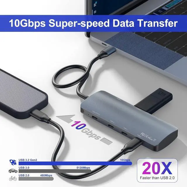 Alt view image 5 of 7 - USB C to USB C Hub 10Gbps 7-in-1 with 3 USB-C 3.2 Gen2 10Gbps, 3 USB 3.2 10Gbps Ports, 100W Power Delivery with 10Gbps Data, USB-C Gen 2 Hub Adapter for MacBook Pro/Air, Chromebook, XPS, USB C devices