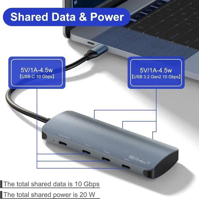 Alt view image 6 of 7 - USB C to USB C Hub 10Gbps 7-in-1 with 3 USB-C 3.2 Gen2 10Gbps, 3 USB 3.2 10Gbps Ports, 100W Power Delivery with 10Gbps Data, USB-C Gen 2 Hub Adapter for MacBook Pro/Air, Chromebook, XPS, USB C devices