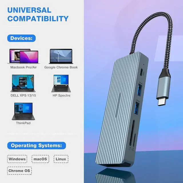 Alt view image 2 of 7 - Tymyp USB C Hub, 10 in 1 Adapter with 4K HDMI, USB 3.0 x 2, USB-C 3.0, USB 2.0 x 2, 100W Power Delivery, SD/TF Card Reader, Audio, Docking Station for Laptop, iPad