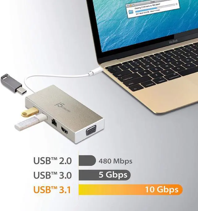 Alt view image 3 of 7 - j5create USB-C 3.1 Mini Hub- USB 3.1/3.0/2.0| HDMI 1920 x 1200 @ 60 Hz/VGA 1920 x 1200 @ 60 Hz | Gigabit Ethernet | Compatible with USB C Devices