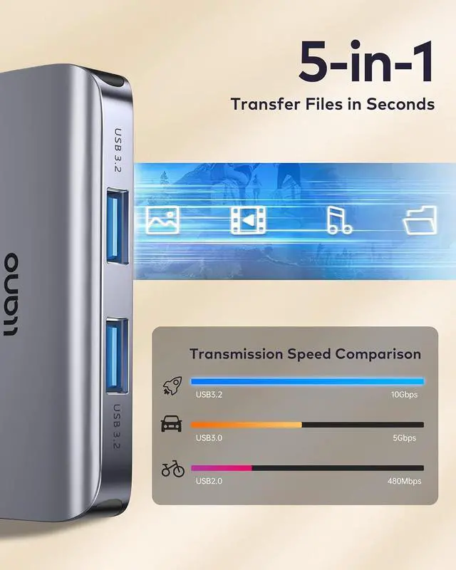 Alt view image 2 of 7 - USB C Hub 3.2 Gen 2, llano 5-in-1 USB Hub Docking Station, 10Gbps 2 USB-C & 2 USB-A Data Ports, 100W PD, for MacBook Pro/Air/Mini, iMac, iPad, iPhone, Laptop, PC, Flash Drive, Mobile HDD, Silver