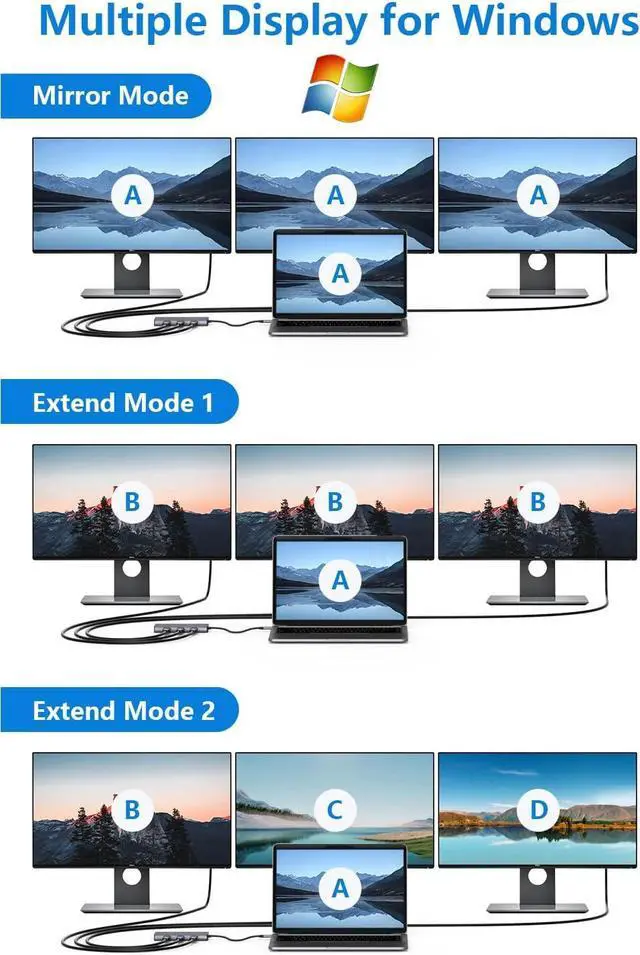 Alt view image 3 of 7 - USB C Docking Station, Newmight 9 in 1 USB C to 3 HDMI Adapter with 100W PD Charging, 2 USB A 3.0, USB C 3.0, SD/TF Card Reader, USB C Hub Multiple Monitor Adapter for MacBook HP Dell XPS Lenovo Yoga