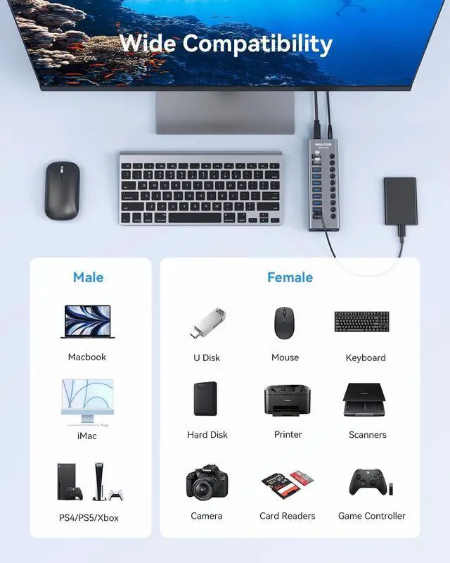 Alt view image 7 of 7 - Powered USB 3.0 Hub Wenter 10 Ports 36W Powered USB Hub Aluminum USB Splitter with Individual On/Off Switches SD/TF Card Readers and 12V/3A Power Adapter for PC/Laptops/MacBook Pro/Air/iMac/iPad