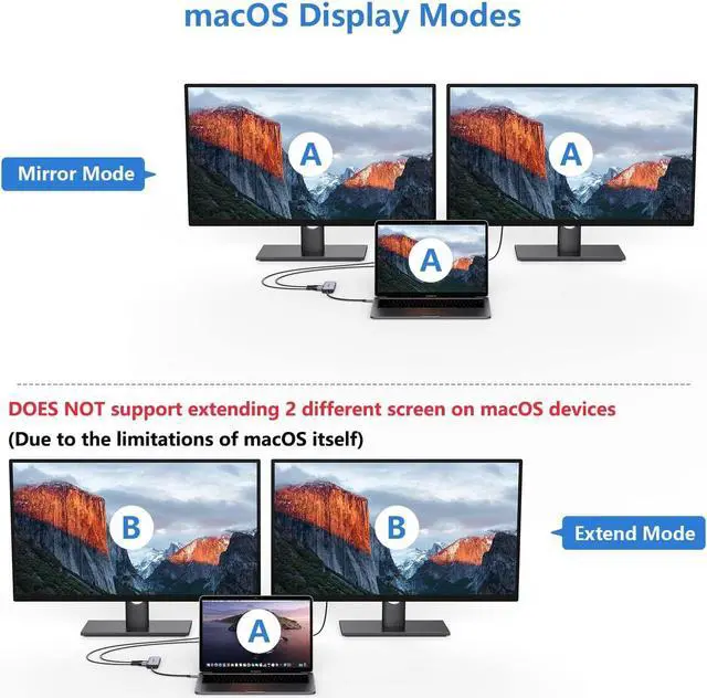 Alt view image 3 of 7 - HDMI Adapter for Dual Monitors, Newmight 4 in 1 USB C to Dual HDMI Adapter with 100W Power Delivery, USB Data Transfer, HDMI to USB C Adapter with 2 HDMI 4K for MacBook, Dell and Other Type C Devices