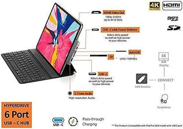 Alt view image 6 of 7 - HyperDrive USBC Hub Adapter 6-in-1 Dongle with USB C PD Charging, 4K HDMI, USB 3.0, 3.5mm Headphone Jack, SD, Micro SD - Compatible with iPad Pro 2020 2019 2018 (Space Gray)