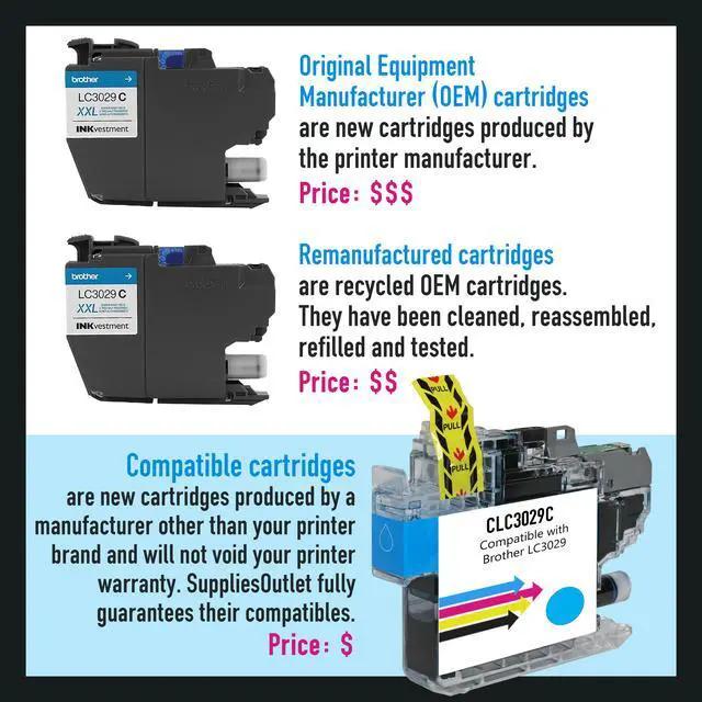 Alt view image 5 of 6 - Supplies Outlet Compatible Toner Cartridge for Dell331-071733 (Magenta,1 Pack)