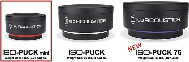 Alt view image 9 of 20 - IsoAcoustics ISO-PUCK MINI Vibration Isolators for Small Studio Monitors and Speakers (8-pack)