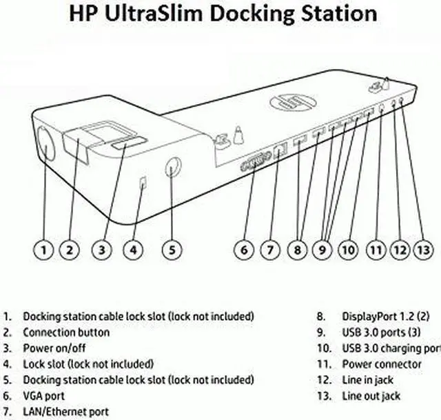 Alt view image 6 of 6 - HP D9Y32AA UltraSlim Docking Station
