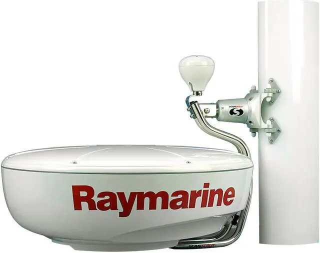 Main image of Scanstrut LMM-1 Self Leveling Radar Mount