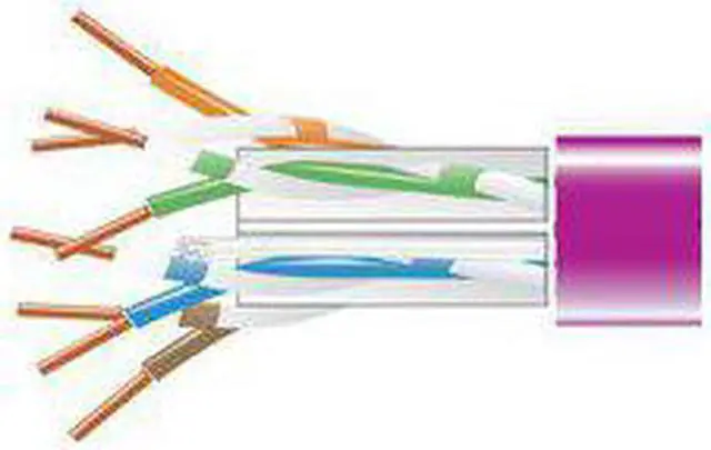 Main image of Black Box EYN865B-PB-1000 1000Ft Cat6 Violet Solid Cable Plenum 550Mhz