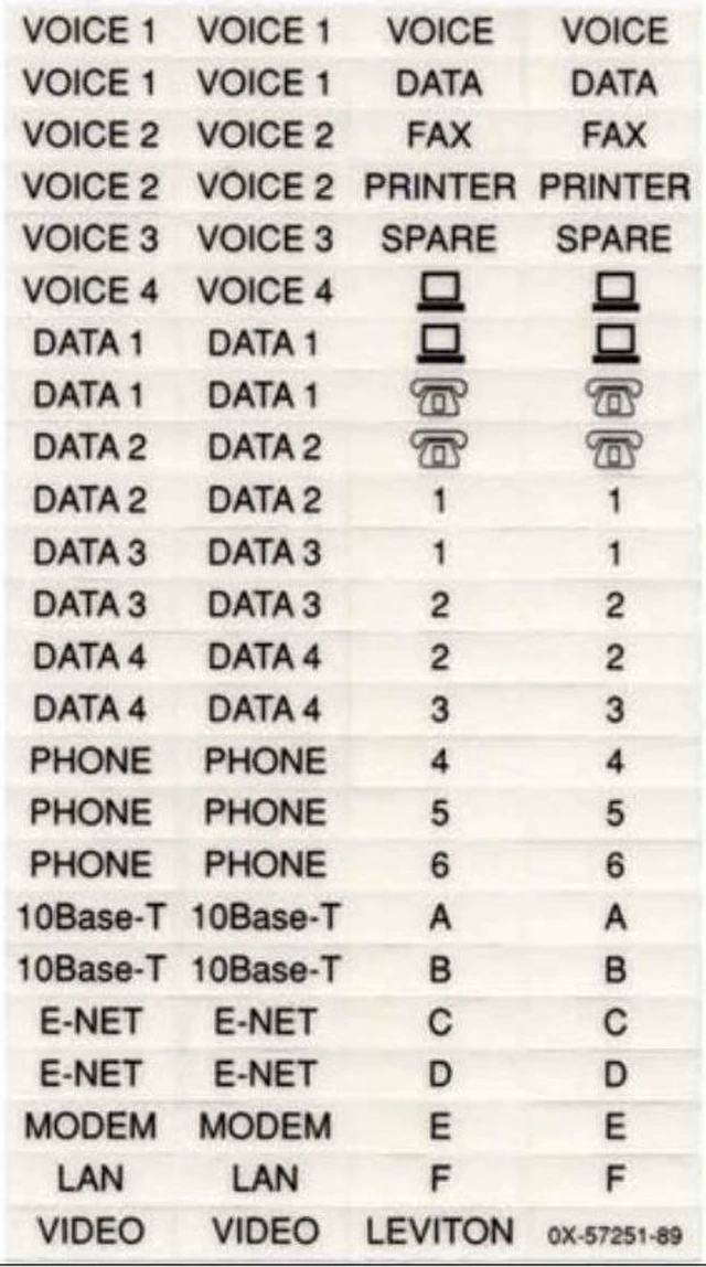 Alt view image 3 of 3 - Leviton 41080-LEB Quickport Labels (Commercial Use) 10 Sheets Of 94 Labels