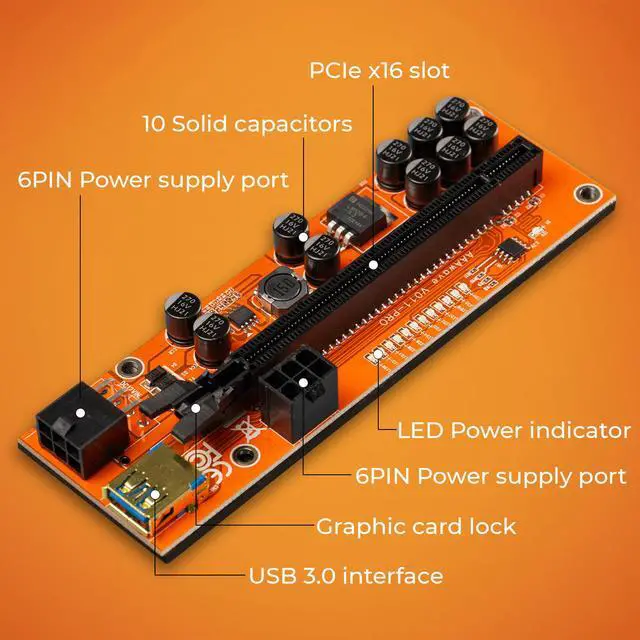 Alt view image 4 of 6 - AAAwave PCIE Riser VER 011 PRO 1x to 16x Graphic Extension for GPU Mining 60cm USB 3.0 Cable, 10 Solid Capacitors, 12 Led Lights, 2x 6PIN and 2 Power Options (Pack Of 1)