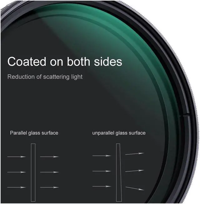 Alt view image 5 of 7 - K&F Concept K&F Concept 49mm Nano X CPL+Variable Fader NDX ND2~ND32 #KF01.1376