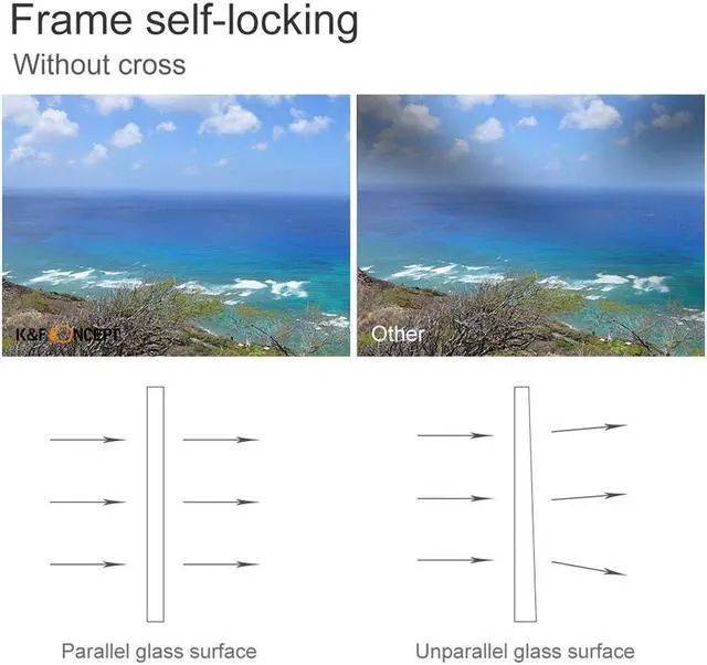 Alt view image 5 of 7 - K&F Concept K&F Concept 62mm Nano-X Variable Fader NDX, ND8~128 #KF01.1326