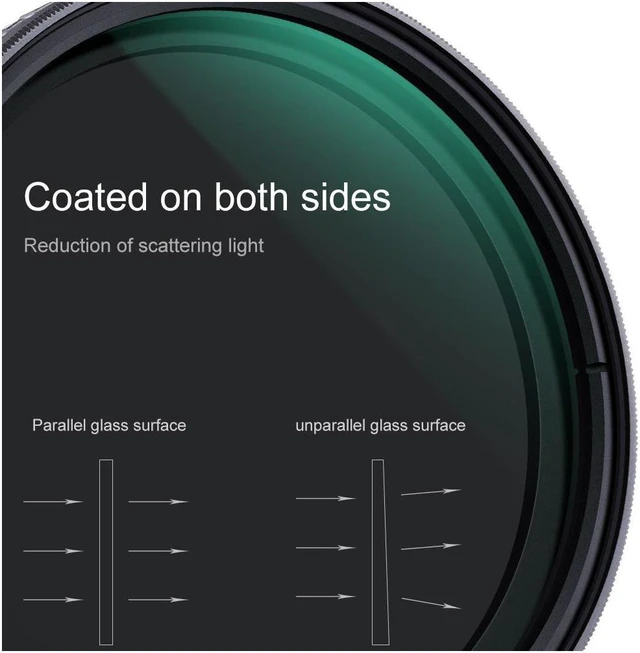 Alt view image 12 of 14 - K&F Concept Variable Fader 2 in 1 Adjustable CPL + ND2-32 Filter CPL Circular Polarizing Filter Neutral Density Polarizing Polarized Filter NO"X" Spot Aluminium Alloy Frame for all Camera Lens (67MM)