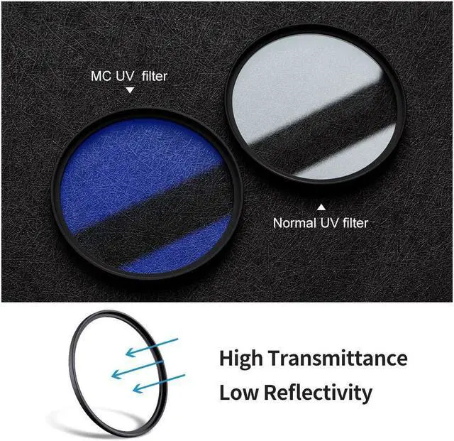 Alt view image 9 of 14 - K&F Concept MCUV Filter 55mm Ultra Slim Optics Multi Coated Ultraviolet Protection Camera UV Lens Filter Compatible With Canon Nikon Sony All DSLR Camera Filter