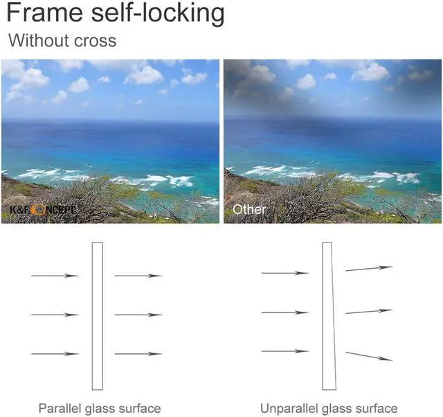 Alt view image 5 of 7 - K&F Concept 72mm Nano-X Variable Fader NDX, ND8-128 #KF01.1328