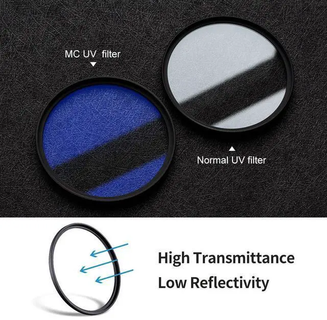 Alt view image 9 of 14 - K&F Concept MCUV Filter 43mm Ultra Slim Optics Multi Coated Ultraviolet Protection Camera UV Lens Filter Compatible With Canon Nikon Sony All DSLR Camera Filter