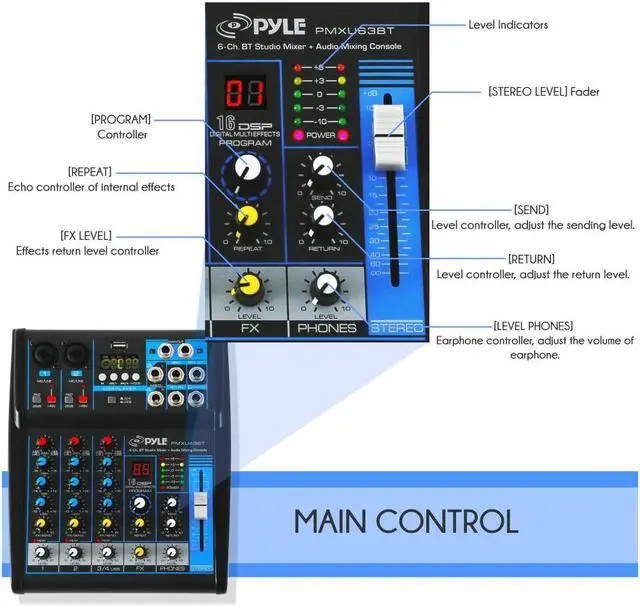 Alt view image 6 of 13 - Pyle Professional Audio Mixer Sound Board Console System Interface 4 Channel Digital USB Bluetooth MP3 Computer Input 48V Phantom Power Stereo DJ Studio Streaming FX 16-Bit DSP processor - (PMXU43BT)