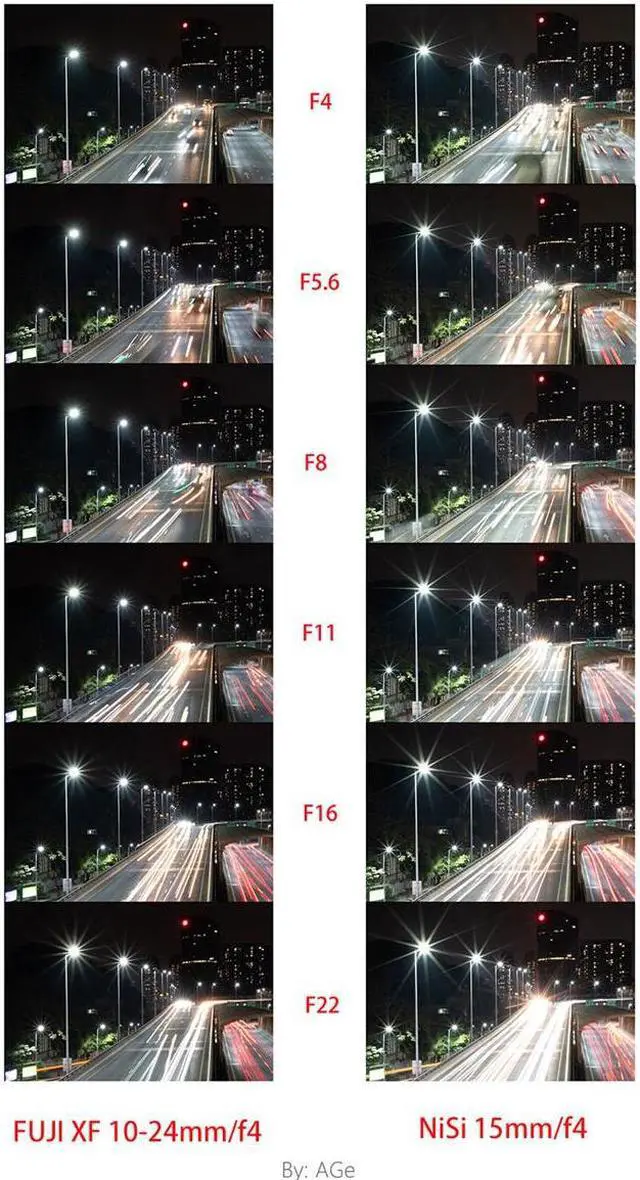 Alt view image 3 of 5 - NiSi 15mm f/4 Sunstar Super Wide Angle Full Frame ASPH Lens for Sony E Mount