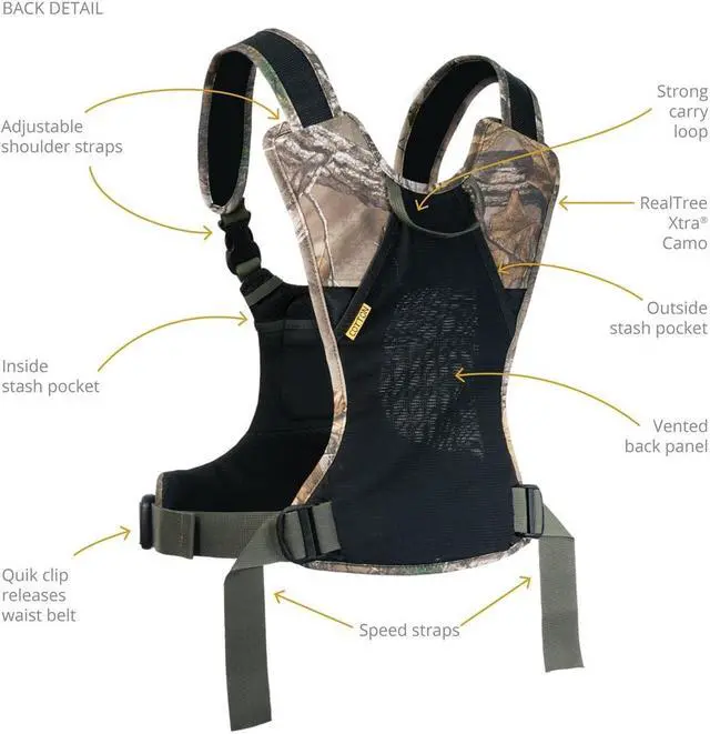 Alt view image 4 of 12 - Cotton Carrier G3 Harness System for 2x DSLR Camera, Realtree Xtra Camo #147CAMO