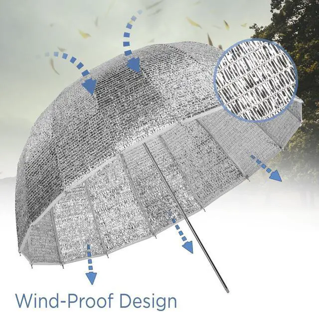Alt view image 2 of 7 - Glow Wind Proof EZ Lock Small Deep Fiberglass Umbrella (33")