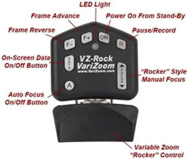 Alt view image 3 of 4 - VariZoom VZROCK Miniature Variable Rocker Control, DV