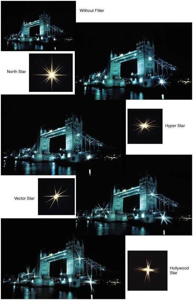 Alt view image 2 of 3 - Tiffen 67mm Hyper Star Filter