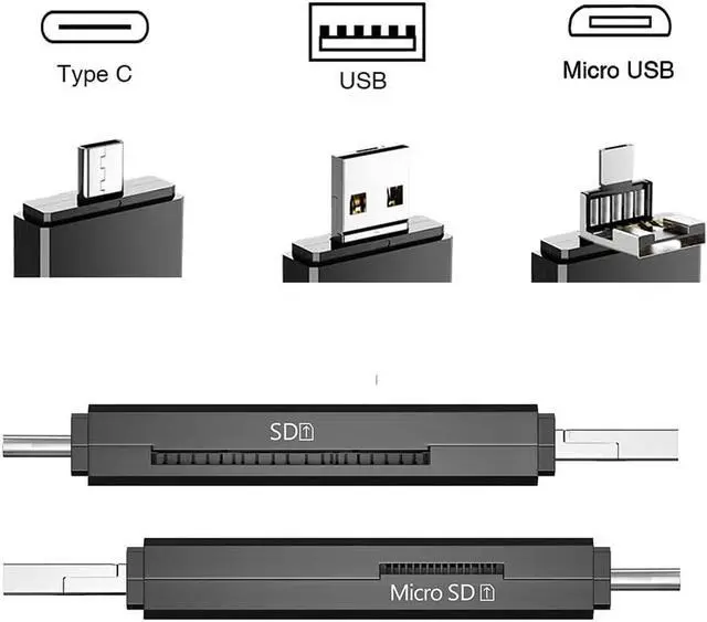 Alt view image 7 of 8 - VidPro USB 2.0 Type-C microSD and SD Card Reader