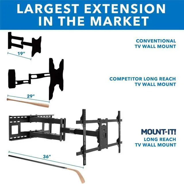 Alt view image 11 of 12 - Mount-It! Long Extension TV Mount | Fits Screen Sizes 50" to 90" TVs | 36 inch Arm Extension