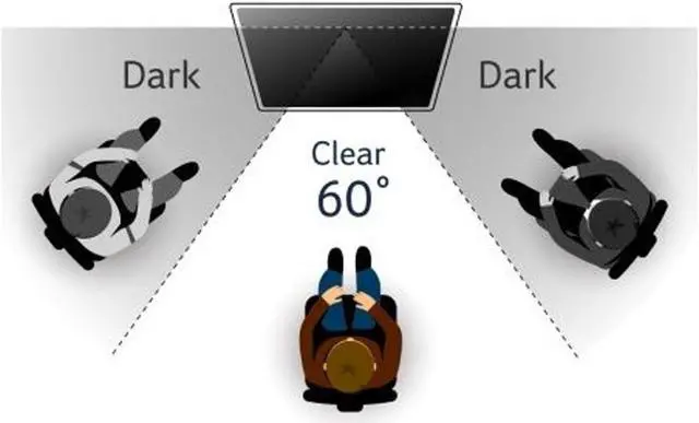 Alt view image 6 of 7 - Acer 2 Way Privacy Filter 14" 16:9 NPOTH1101V