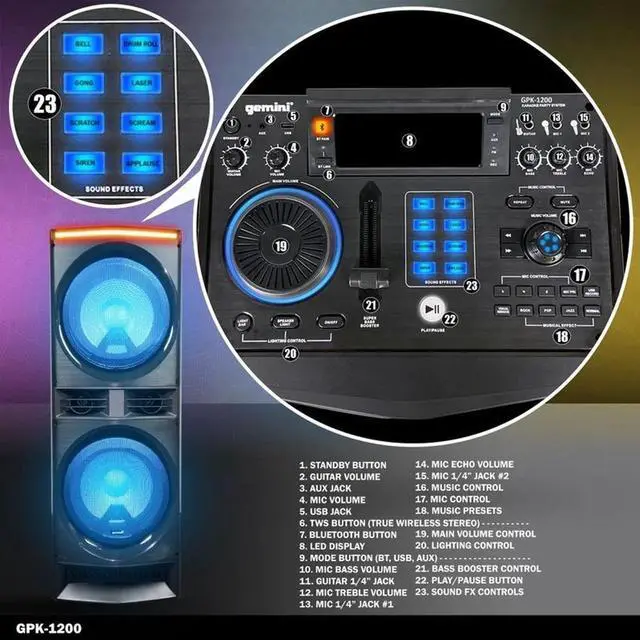 Alt view image 3 of 7 - Gemini GPK-1200 6000W Bluetooth Home Karaoke Party Speaker with LED Lightshow