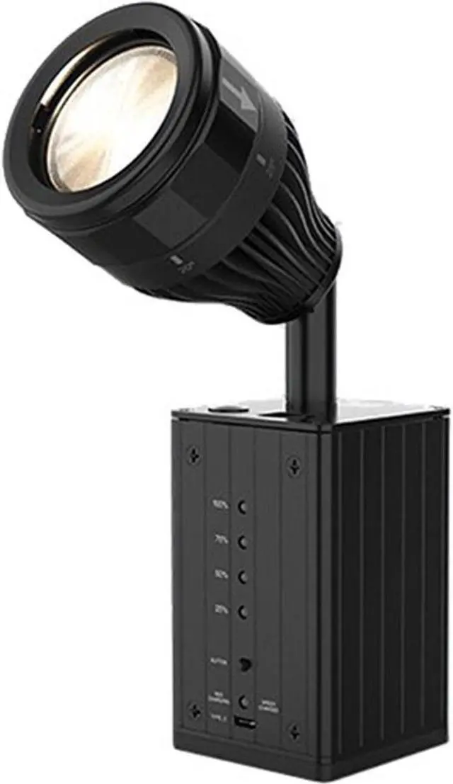 Alt view image 11 of 13 - Ezpin Zoom Pack