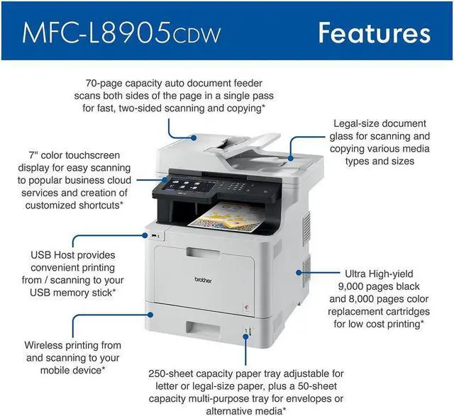 Alt view image 13 of 19 - Brother Business Color Laser All-in-One Printer with Low-cost Printing, Duplex Print, Scan, Copy and Wireless Networking Model MFCL8905CDW