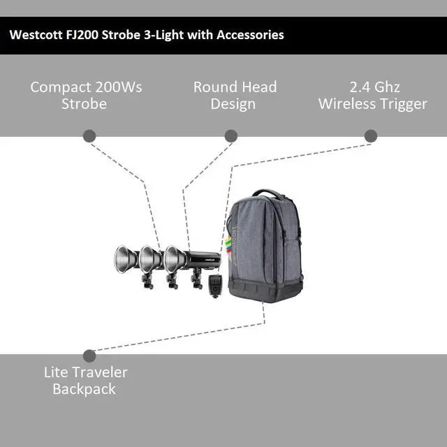 Alt view image 10 of 10 - Westcott FJ200 Strobe 3-Light Backpack Kit with Universal Wireless Trigger
