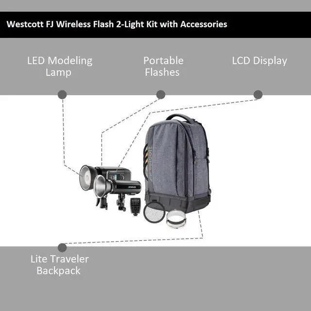 Alt view image 8 of 8 - Westcott FJ Wireless 2-Light Portable Portrait Flash Kit with FJ-X3 S Trigger