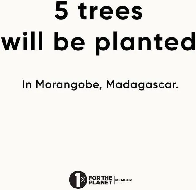 Alt view image 5 of 6 - Urth 77mm ND Selects Filter Kit Plus+ with ND8, ND64 and ND1000 Filters