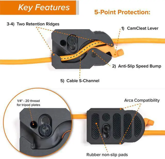 Alt view image 7 of 7 - Tether Tools TetherGuard LeverLock Plate & 15' USB-C Straight to RA Cable,Orange