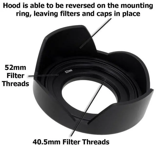 Alt view image 16 of 16 - Fotodiox Lens Hood Kit for Sony E PZ 16-50mm F3.5-5.6 OSS E-Mount Power Zoom Lens, Tulip Flower Hood with Cap For Sony Kit Lenses
