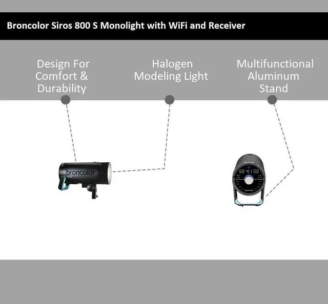 Alt view image 3 of 3 - Broncolor Siros 800 S Monolight with WiFi and RFS2.1 Receiver
