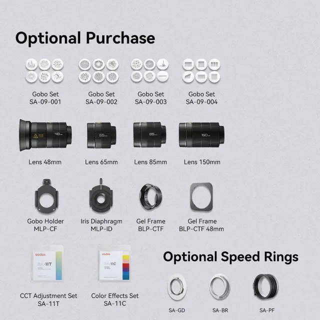 Alt view image 5 of 7 - Flashpoint BFP Optical Spot for Flash With Innovative 360 Rotatable Design, Bowens Mount