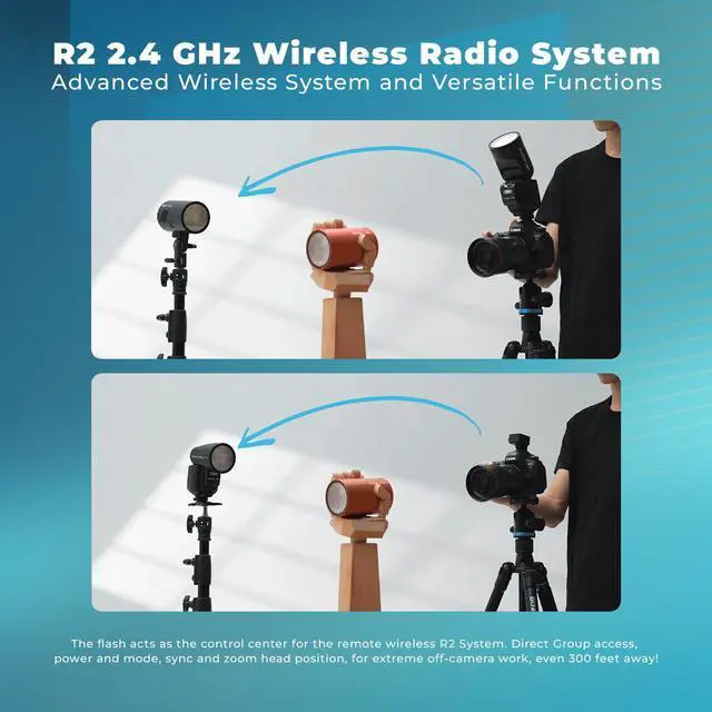 Alt view image 5 of 7 - Flashpoint Zoom Li-on X PRO R2 TTL On-Camera Round Speedlight Flash for Fujifilm (Godox V1 Pro)