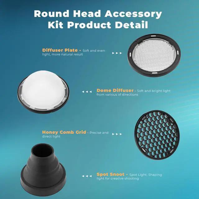 Alt view image 7 of 7 - Flashpoint Zoom Li-on X PRO R2 TTL On-Camera Round Speedlight Flash for Panasonic & Olympus with Round Head Flash Accessory Kit