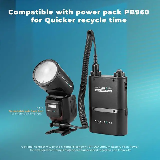 Alt view image 6 of 7 - Flashpoint Zoom Li-on X PRO R2 TTL On-Camera Round Speedlight Flash for Panasonic & Olympus (Godox V1 Pro)