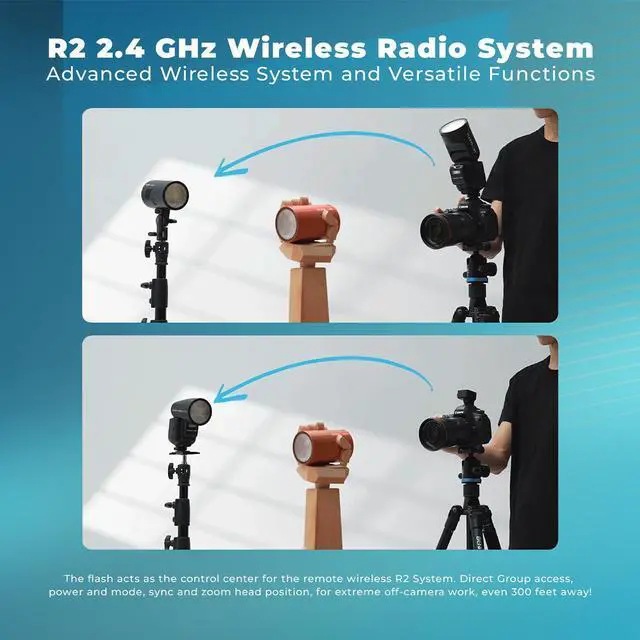 Alt view image 3 of 7 - Flashpoint Zoom Li-on X PRO R2 TTL On-Camera Round Speedlight Flash for Panasonic & Olympus (Godox V1 Pro)