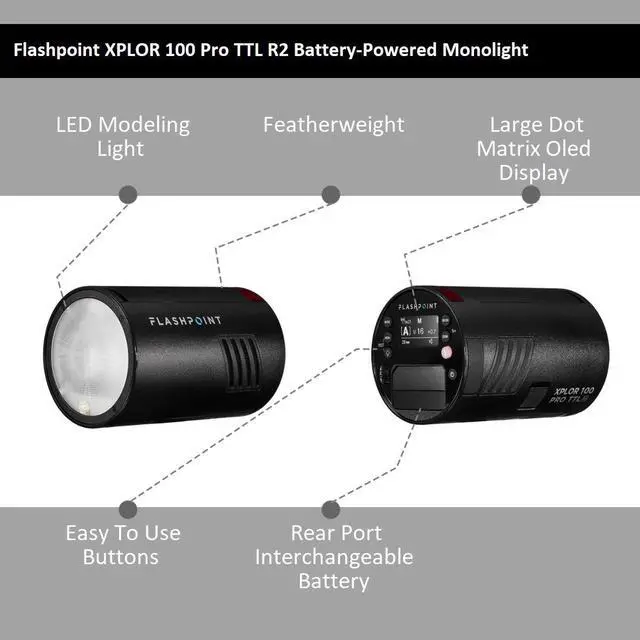 Alt view image 5 of 6 - Flashpoint Flashpoint XPLOR 100 Pro TTL R2 Pocket Flash Kit With Round Head Accessory KIt