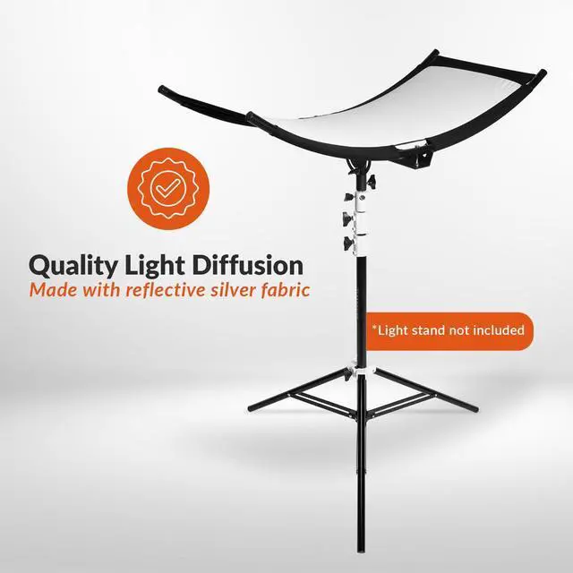 Alt view image 3 of 7 - Glow ArcLight Mini Curved Reflector Kit, 18x37"