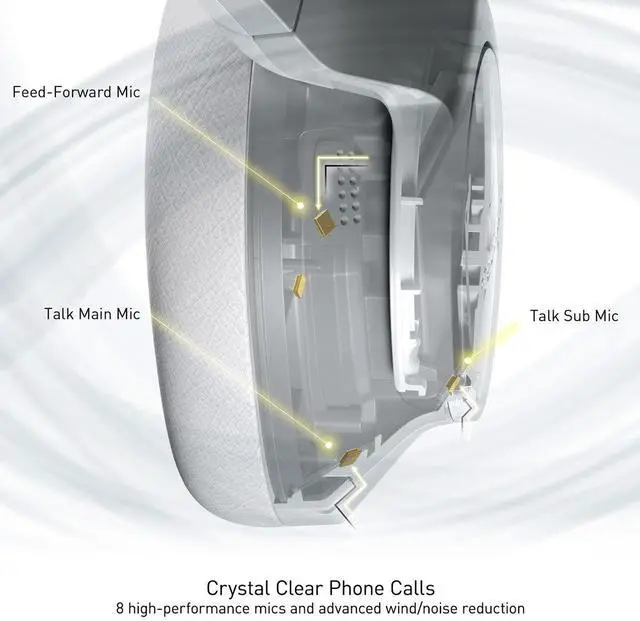 Alt view image 7 of 9 - Technics EAH-A800 Noise Cancelling Wireless Over-Ear Headphones with Microphone  Black